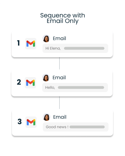 How to Get Email API for Your Software - Unipile