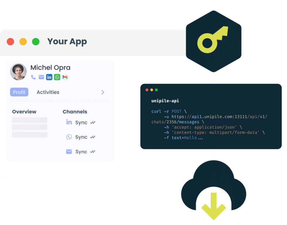 Api Sinc API Sync Gmail: Guía de integración - Unipile