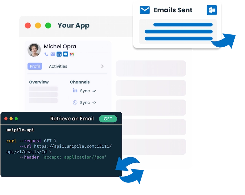 sync gmail api 