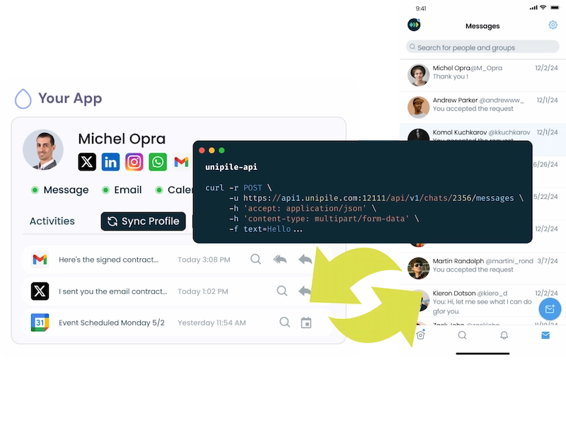 X (Twitter) API integration with unified inbox and real-time messaging via Unipile