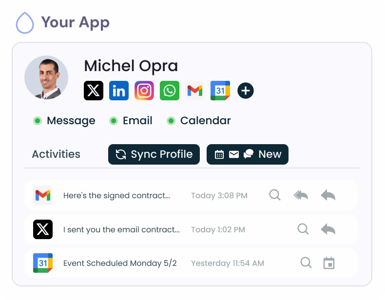 X - Twitter API : Integrate Social Capabilities into Your Software ...