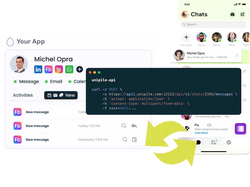 Integración de la API de Messenger para una bandeja de entrada unificada