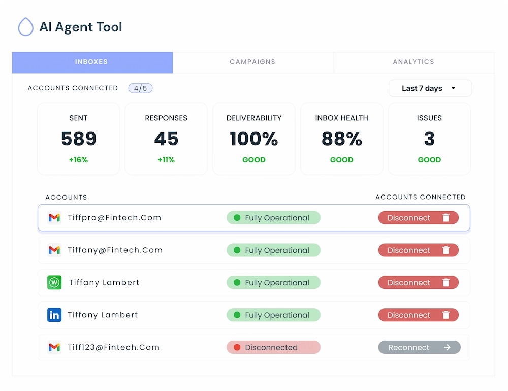 Multi-Channel Integration for AI Agent Developers - Unipile