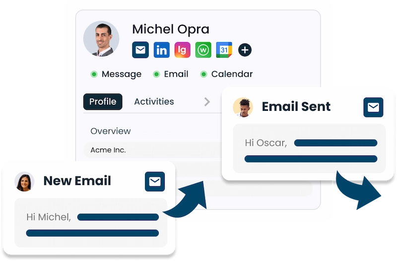 Verfolgen Sie gesendete und empfangene E-Mails mit der IMAP-API von Unipile in einem einheitlichen Benutzer-Dashboard
