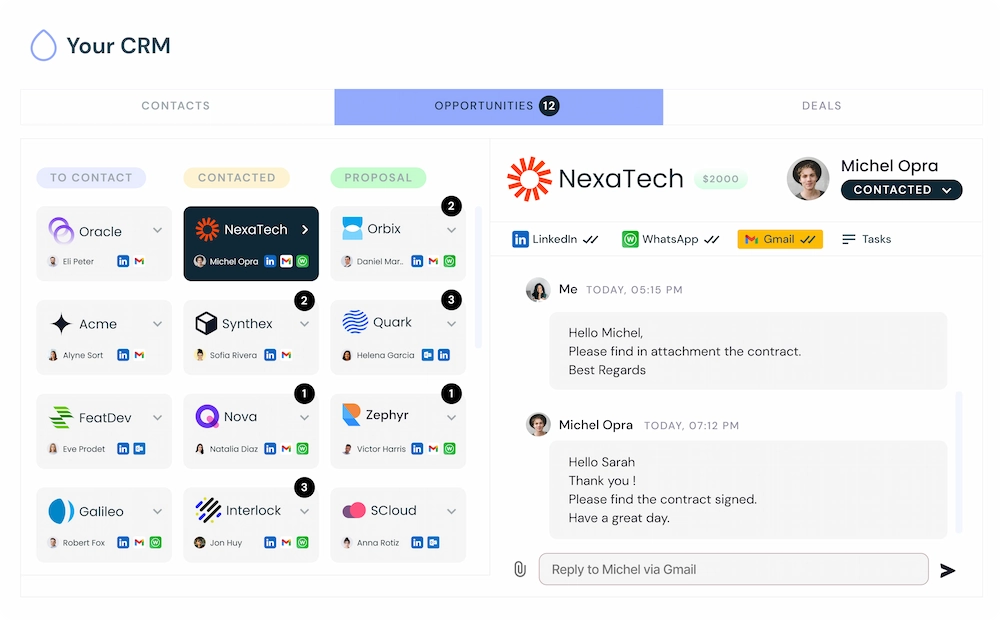 CRM-Pipeline mit integrierter LinkedIn-, WhatsApp- und Gmail-API für das Opportunity-Management