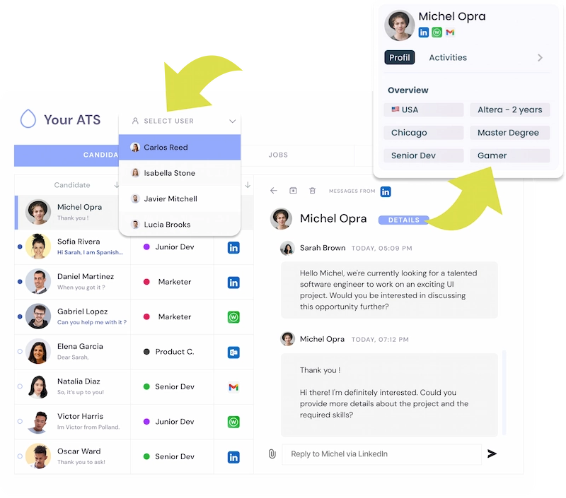 LinkedIn Recruiter Search API: Guide for Developers and Editors - Unipile