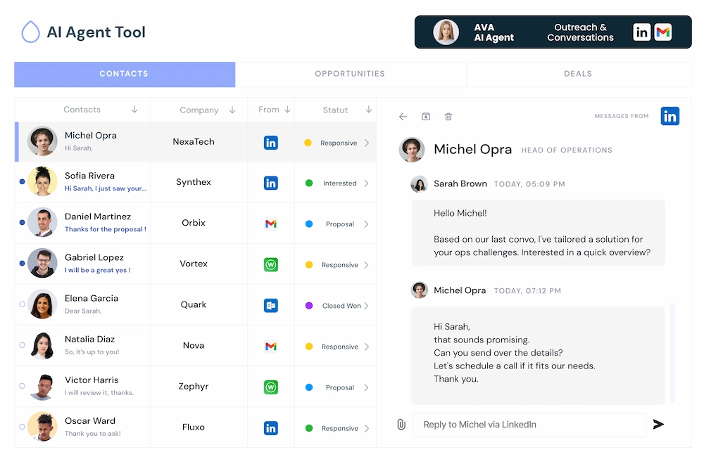 Multi-Channel Integration for AI Agent Developers - Unipile