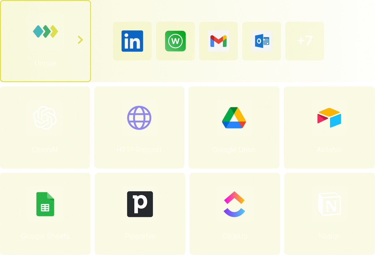 Połącz Unipile z LinkedIn, WhatsApp, Gmailem, Outlookiem i narzędziami zwiększającymi produktywność, takimi jak Dysk Google, Airtable, Pipedrive, ClickUp i Notion.