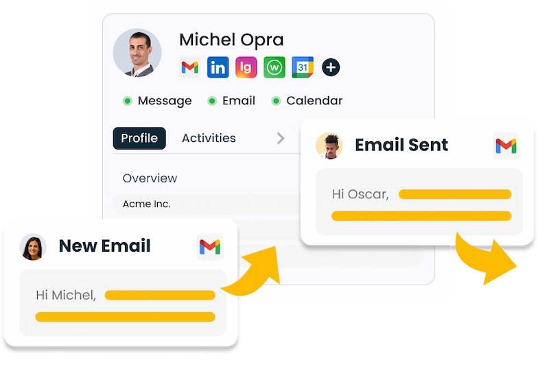 Synchronisierung der E-Mail-Aktivitäten in einem einheitlichen Posteingang mit Google Mail-Integration, der neue und gesendete Nachrichten anzeigt