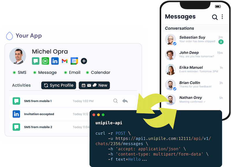 Unified SMS en messaging interface gesynchroniseerd via API in een SaaS-applicatie