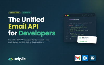 Email API: Guida completa per sviluppatori (2026)