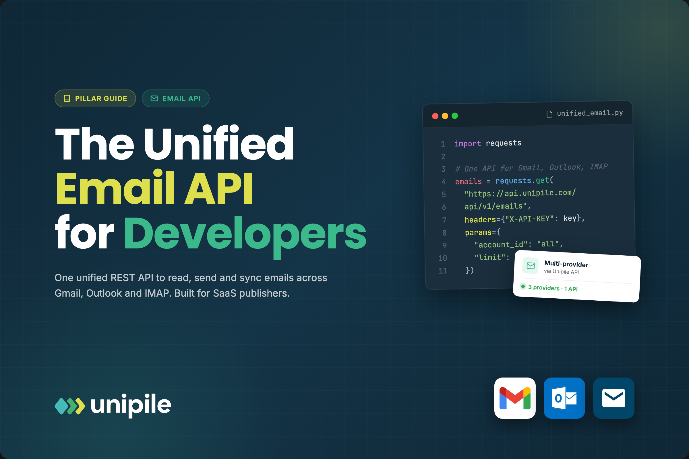 Email API Guide for Developers: Sync, OAuth & Code (2026) - Unipile