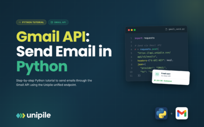 Gmail API Enviar correo electrónico: Ejemplos de código en Python y Node.js (2026)