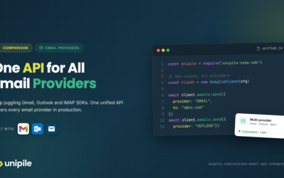 API de correo electrónico multiproveedor: Conecta Gmail, Outlook e IMAP con una sola integración