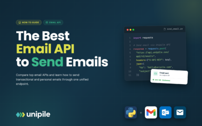 API de envío de correo electrónico: Gmail, Outlook e IMAP desde cuentas de usuario (2026)