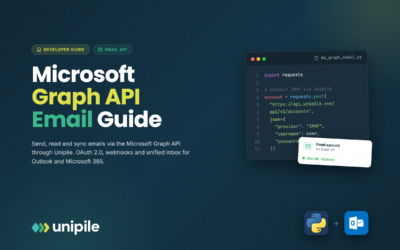 Microsoft Graph API Correo electrónico: Enviar, Leer y Sincronizar (Guía 2026)