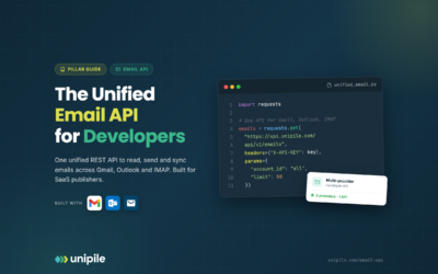 Email API: Complete Guide for Developers (2026)