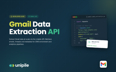 Optimización del software con la API de extracción de datos de Gmail