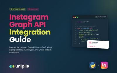 Integración de la API Graph de Instagram para editores de software