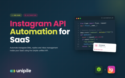 Automatización de la API de Instagram para editores de software
