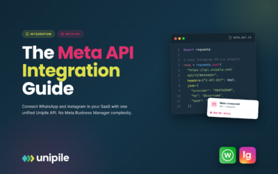 Guía de integración de Meta API para editores de software