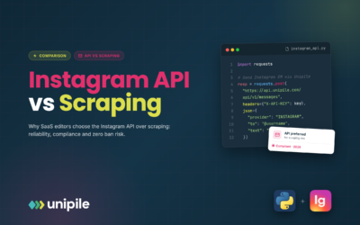 API de Instagram vs Scraping: Una elección estratégica para los editores de software