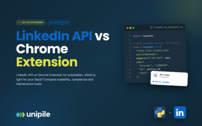 Extensión de LinkedIn para Chrome vs Integración API