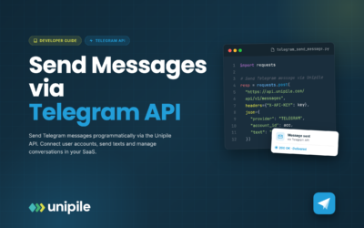 Telegram API Enviar Mensaje - Una Guía Completa