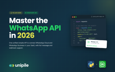 WhatsApp API 2026: Guía completa de integración y casos de uso