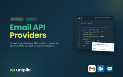 Email API Providers in 2026: Compare 6 Sync APIs (Gmail, Outlook, IMAP, Unipile, Nylas, Aurinko)