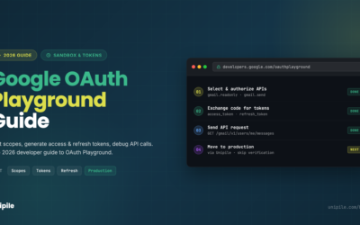 Google OAuth Playground – Vollständiger Leitfaden zum Testen von Scopes & Tokens (2026)