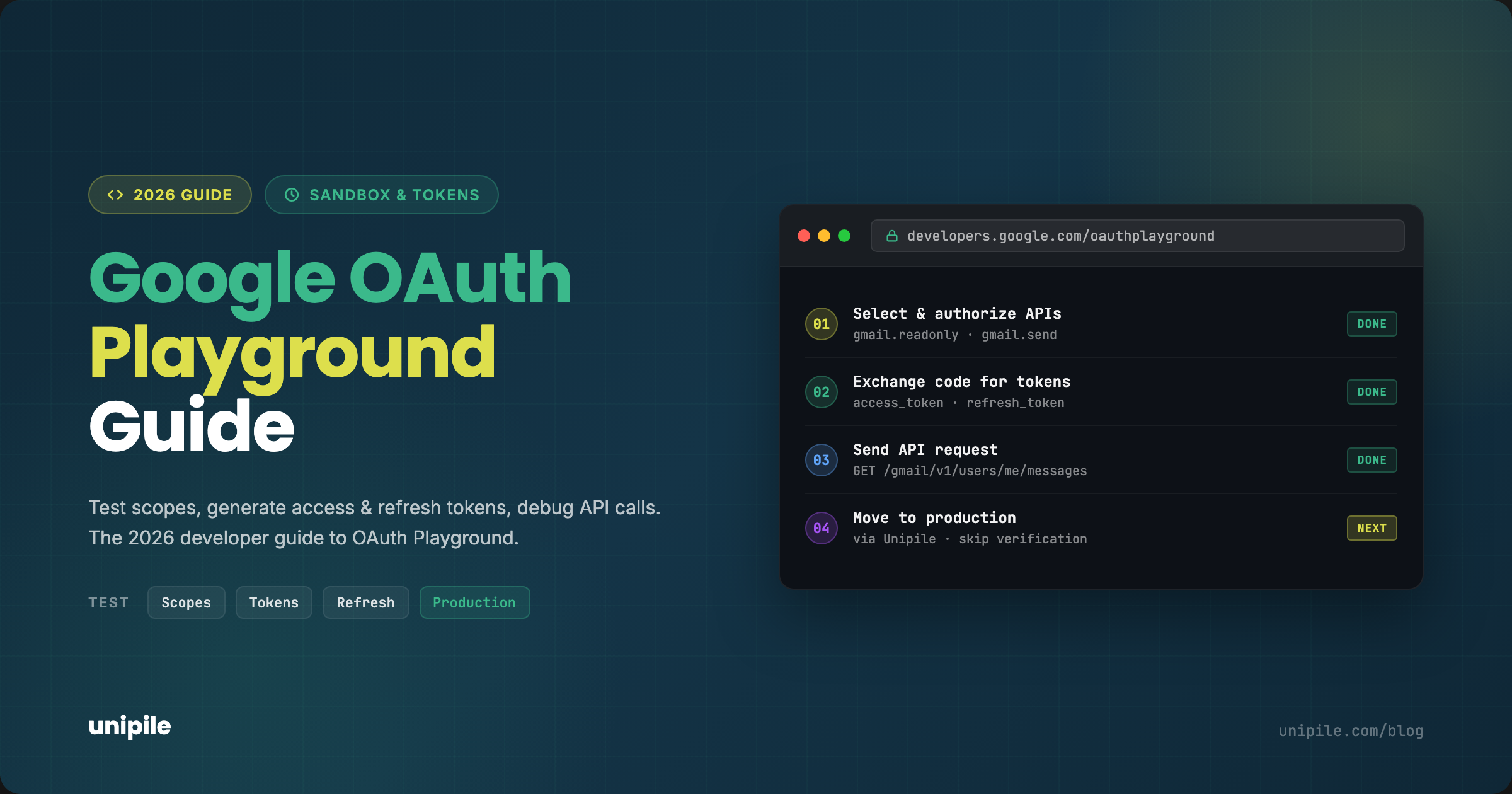 Google OAuth Playground — Complete Guide to Testing Scopes & Tokens ...