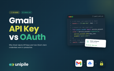 Klucz API Gmail vs OAuth: Dlaczego nie możesz pominąć OAuth (i czego użyć zamiast tego)