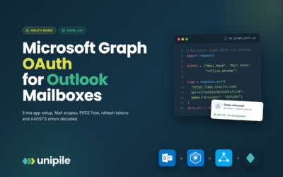 Microsoft Graph OAuth: Uwierzytelnianie skrzynek pocztowych Outlook i Microsoft 365 (Przewodnik 2026)