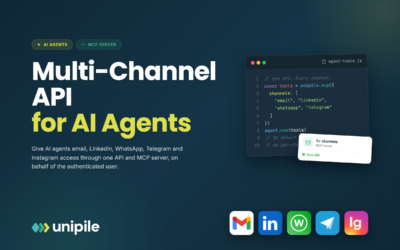 Multi-Channel API for AI Agents: Email, LinkedIn & WhatsApp (2026)