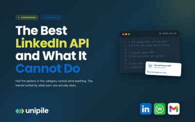 Best LinkedIn API in 2026: Every Option Compared, and What Each One Cannot Do
