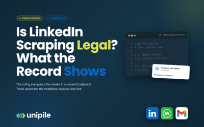 Is LinkedIn Scrapen Legaal? Wat het Publieke Register Daadwerkelijk Aantoont