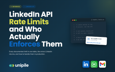 LinkedIn API Rate Limits and Restrictions in 2026: What LinkedIn Enforces, What Unipile Recommends